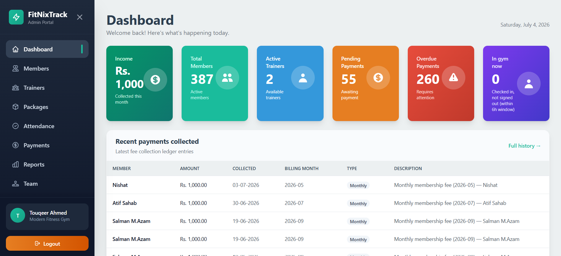 Dashboard screenshot